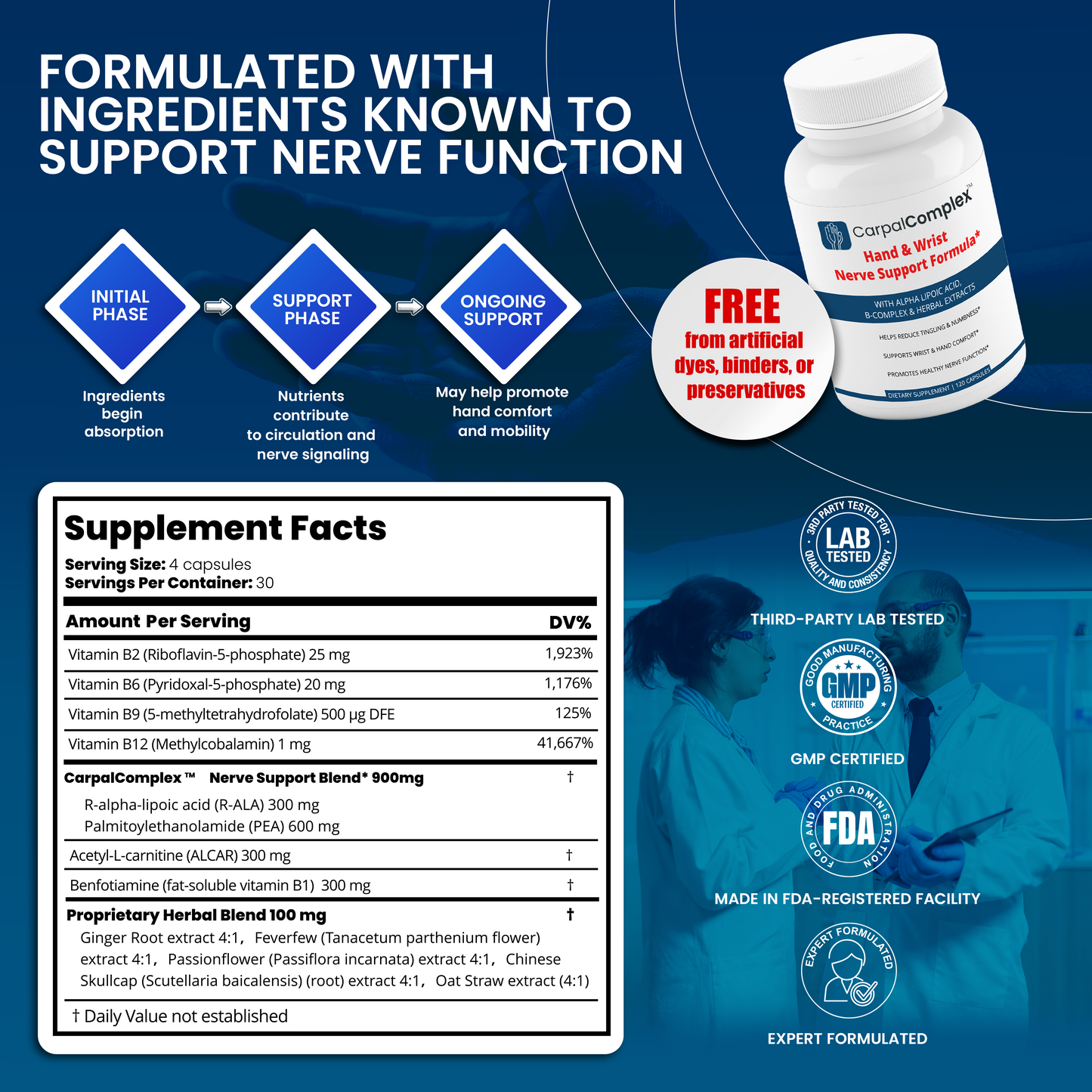 CarpalComplex – Carpal Tunnel Nerve Support Supplement – B Complex + Alpha Lipoic Acid – Helps Reduce Tingling & Numbness – 120 Capsules